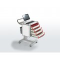 Medicine Dressing Cart